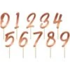 Cake Toppers Cijfers Roségoud Elegant Blush - 20 Stuks 2 Cake Toppers Cijfers Roségoud Elegant Blush - 20 Stuks -Vakantie Decoratie Winkel cake toppers cijfers rosegoud elegant blush 20 stu